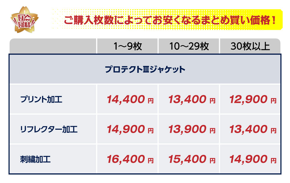プロテクトⅢジャケット価格