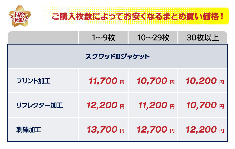 スクワッドⅢジャケット価格