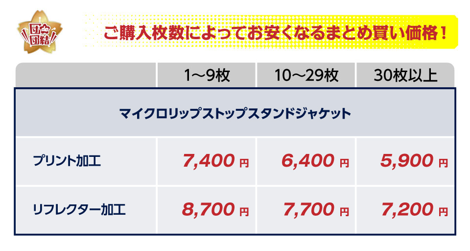 団de団結！ マイクロリップストップスタンドジャケットから選ぶ