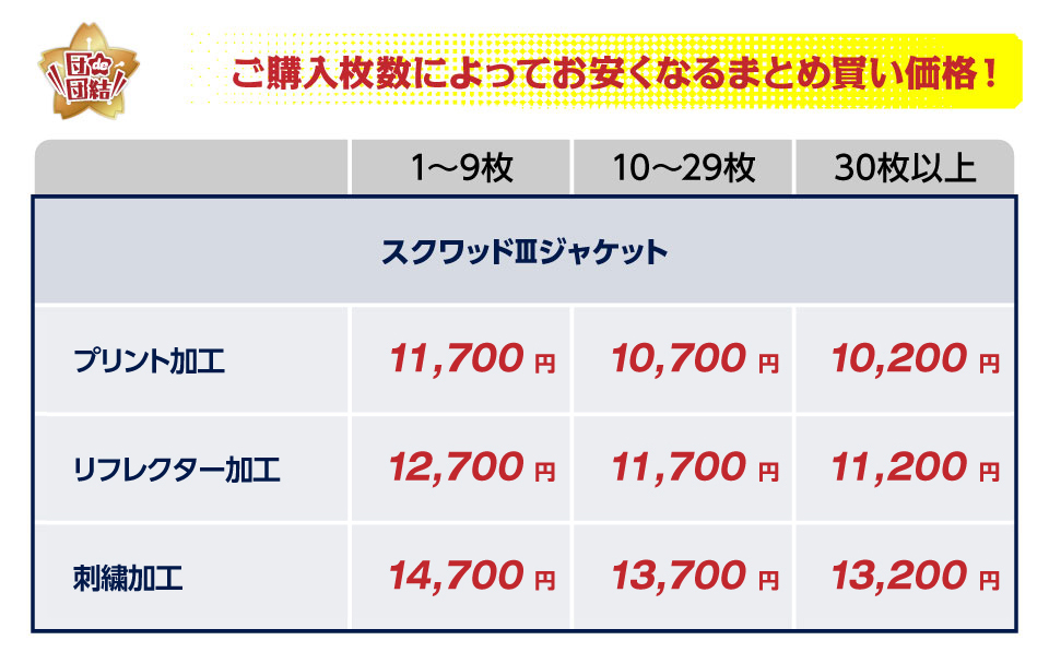 スクワッドⅢジャケット価格