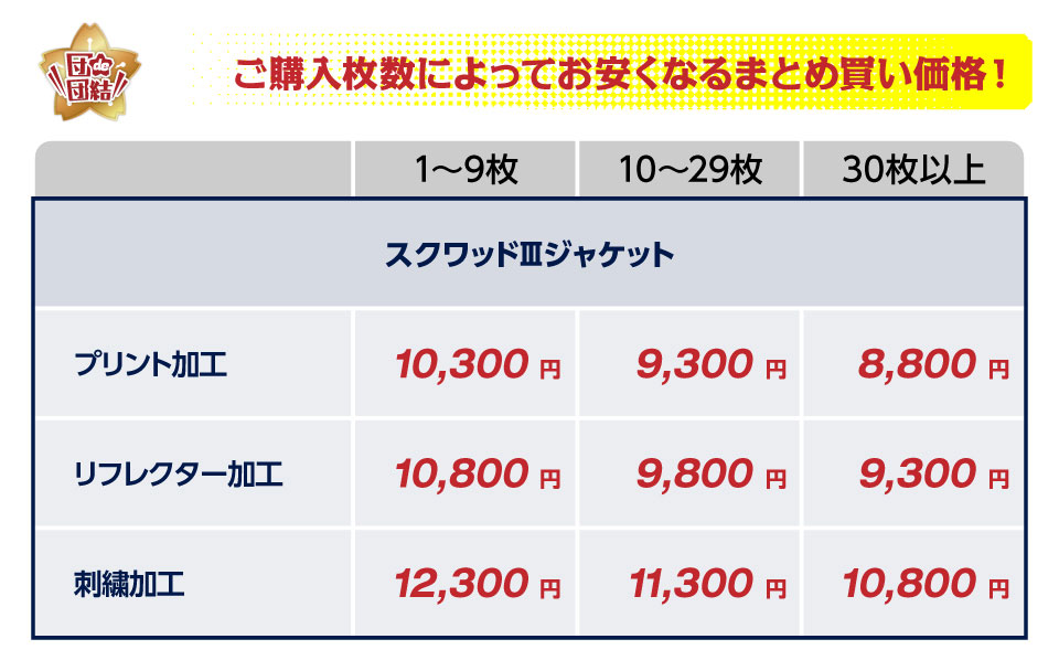 スクワッドⅢジャケット価格