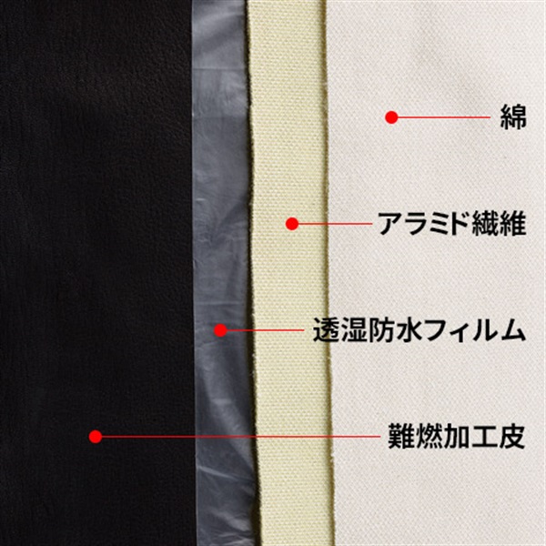 プロハンズ 難燃加工皮アラミド繊維製手袋 CBK-273｜耐切創手袋｜消防