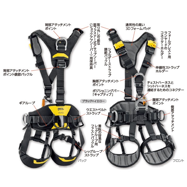 ペツル ハーネス アバオ ファスト｜ハーネス｜消防用品・消防団グッズ