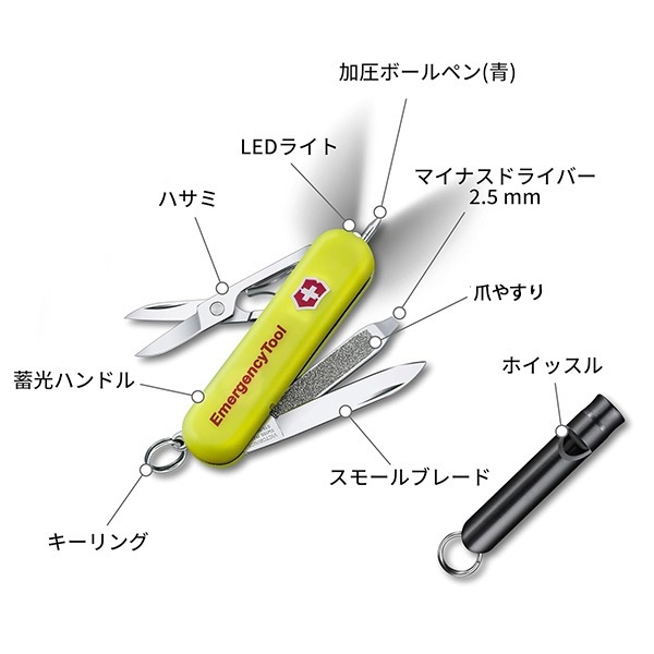 ビクトリノックス エマージェンシーツール シグネチャーライト｜マルチ