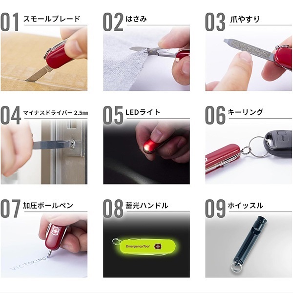 ビクトリノックス エマージェンシーツール シグネチャーライト｜マルチ