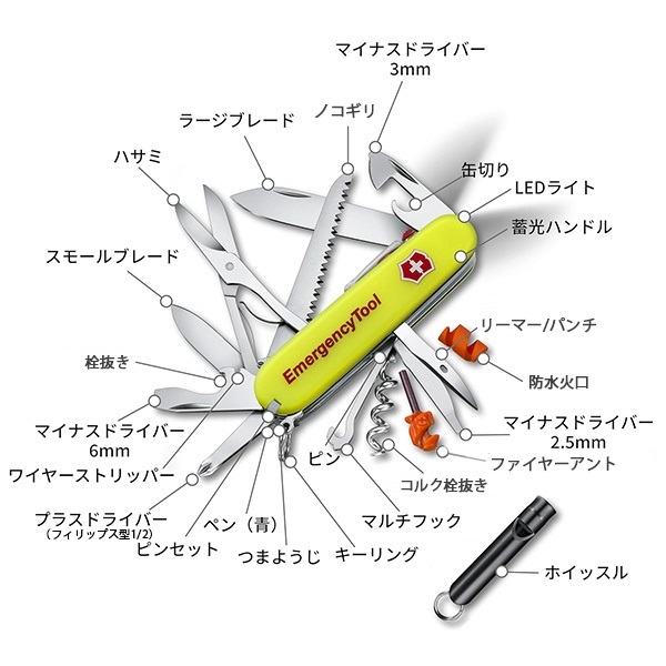 ビクトリノックス エマージェンシーツール ハントマン｜消防 工具