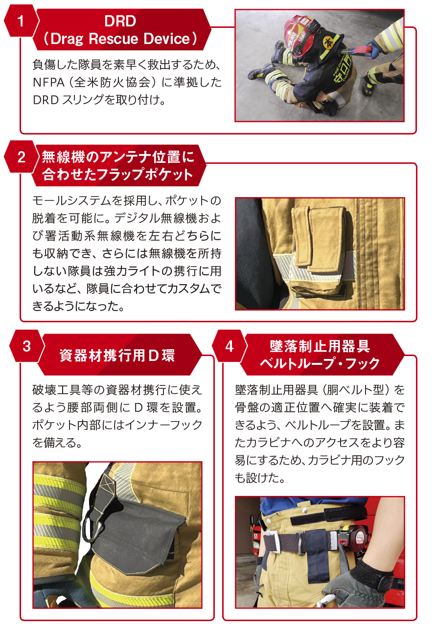 無線機のアンテナ位置に合わせたフラップポケット、DRD(Drag Rescue Device)、資器材携行用D環、墜落制止用器具ベルトループ・フック