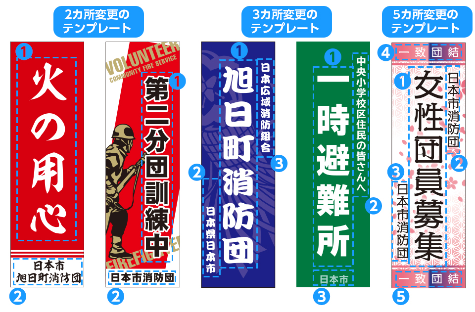 文言を入れられる箇所アレンジオーダーテンプレートによります