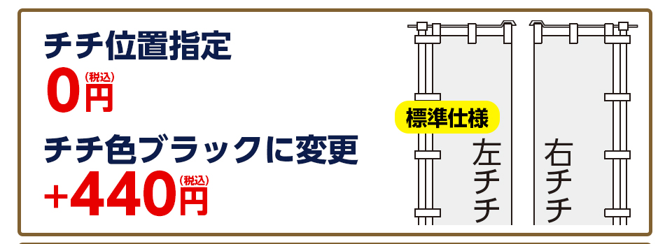 チチ位置・チチ色変更オプション
