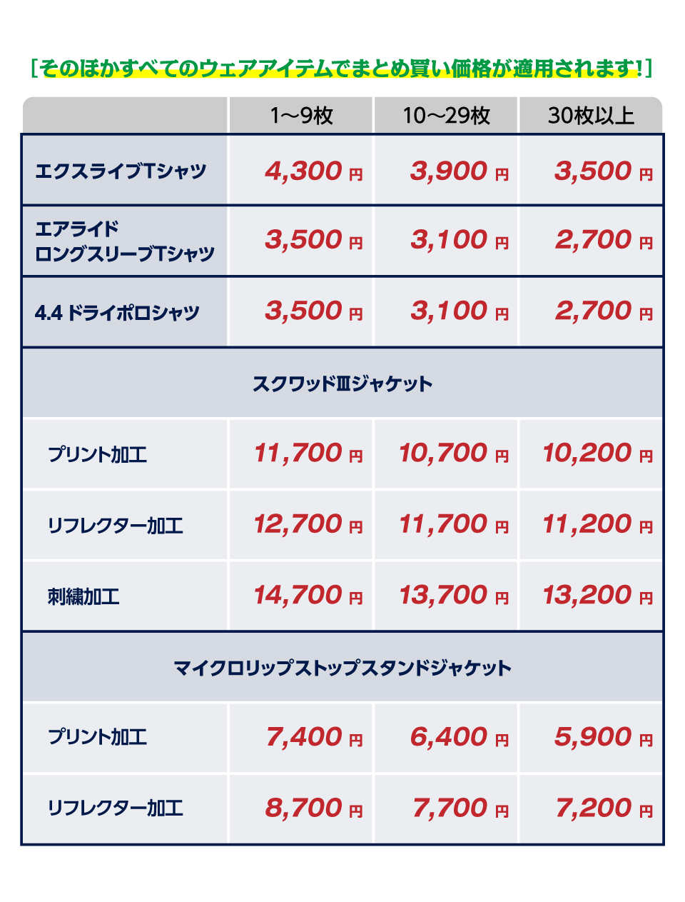 まとめ買い価格表