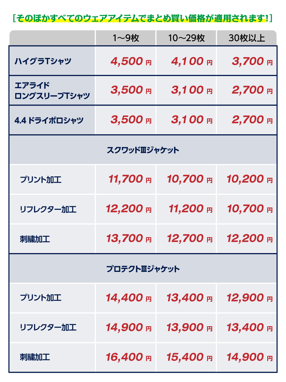 まとめ買い価格表
