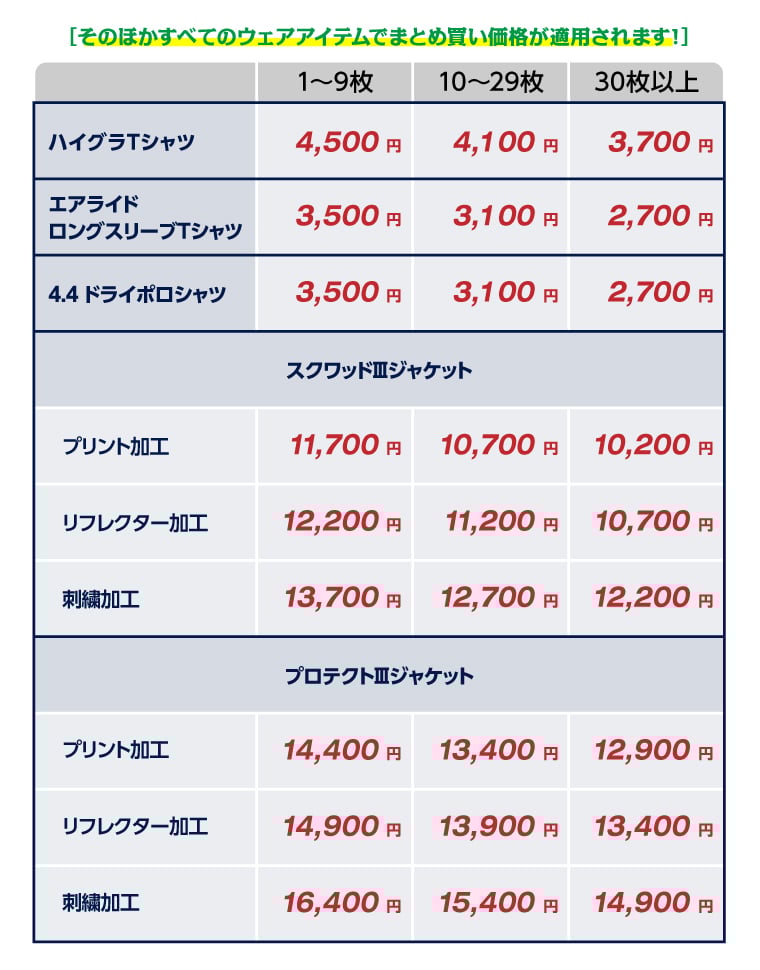 まとめ買い価格表