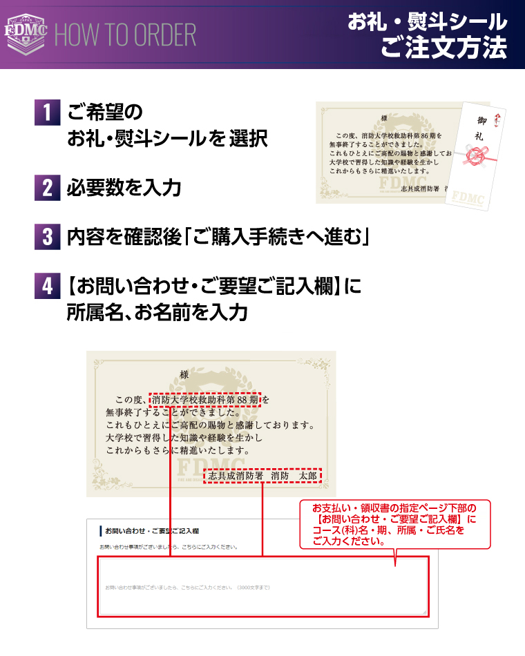 説明2