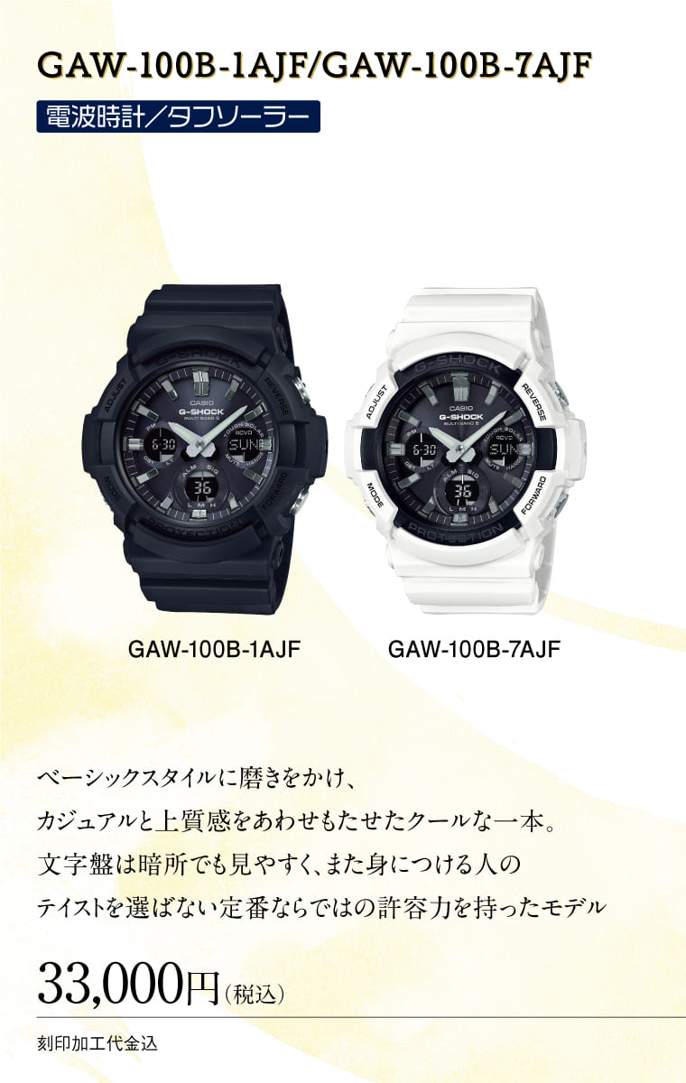 GAW-100B-1AJF/GAW-100B-7AJFsp