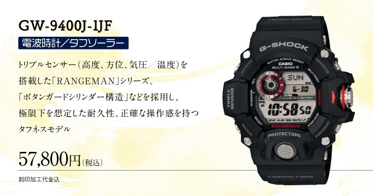 GW-9400J-1JF