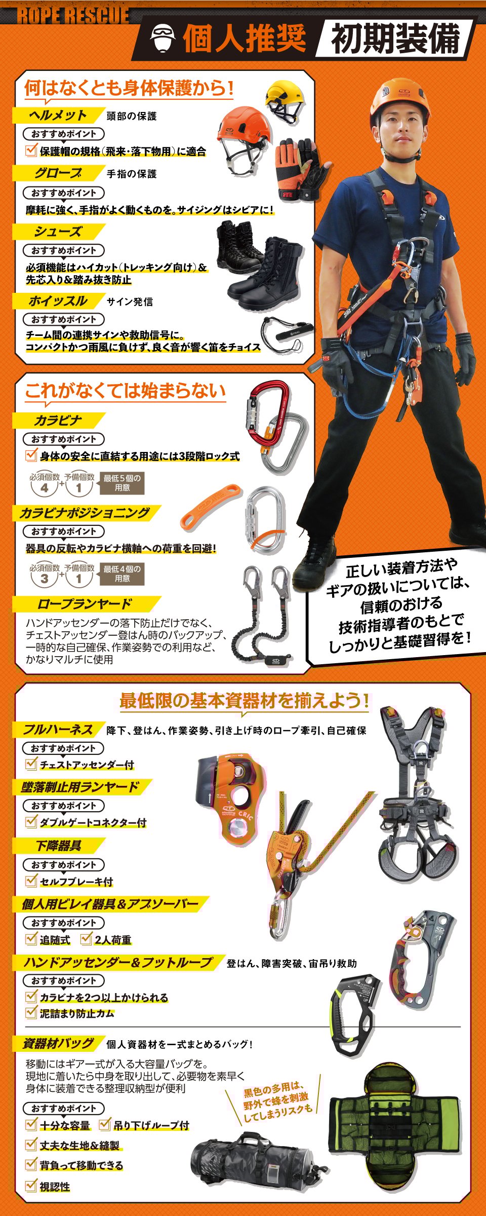 ロープレスキューの個人向け装備